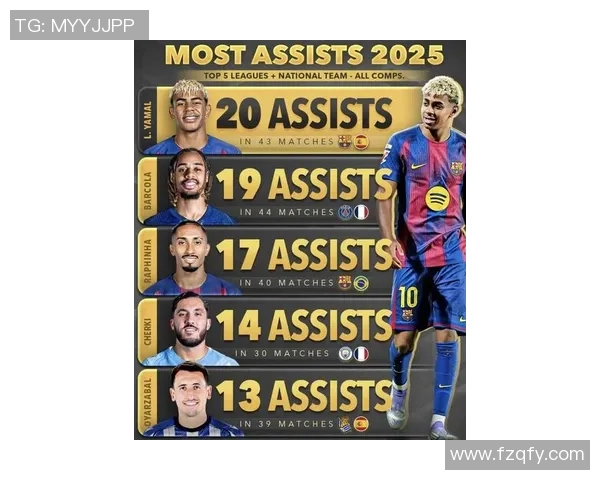 2025年全球十佳男足球星排名揭晓 哪些球员入选前十位之列 2025年全球十佳男足球星排名揭晓 哪些球员入选前十位之列