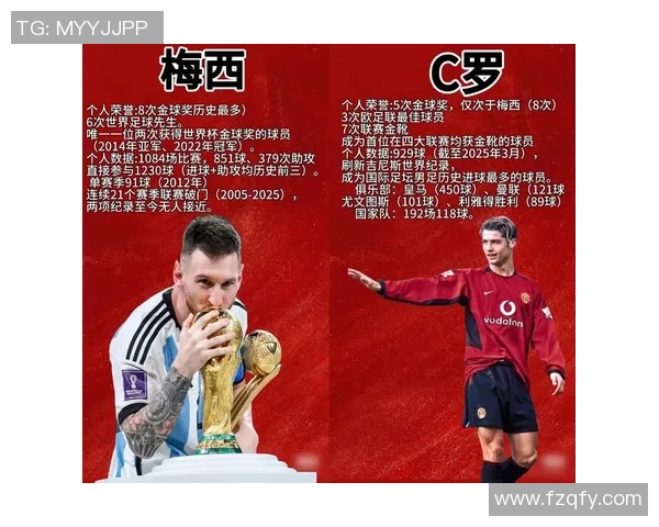 2025最新全球足球球星人气排行榜单全面解析与影响力对比