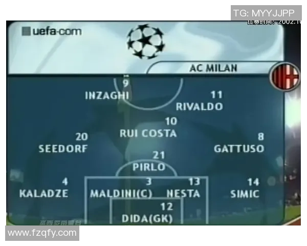 二十一世纪足球球星排名解析：全球足坛顶级球员成就与影响力对比