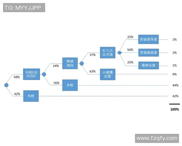 球星签名足球的市场价值如何评估及其投资潜力分析