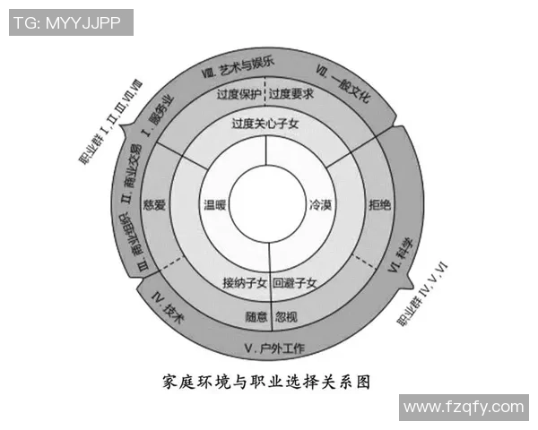 足球巨星背后的故事：从家庭到职业的成长之路